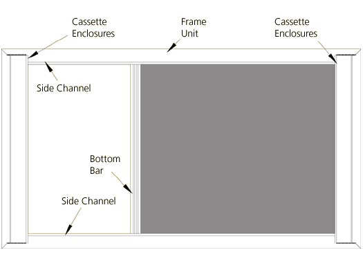 SL Skylight Tension System