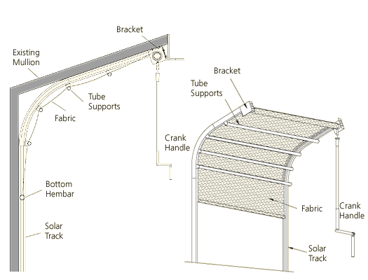 SolarTrack Skylight System 3