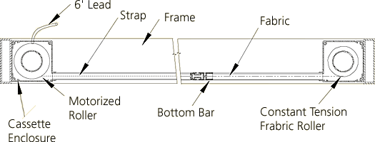 SL Skylight Tension System 3