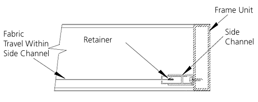 SL Skylight Tension System 4